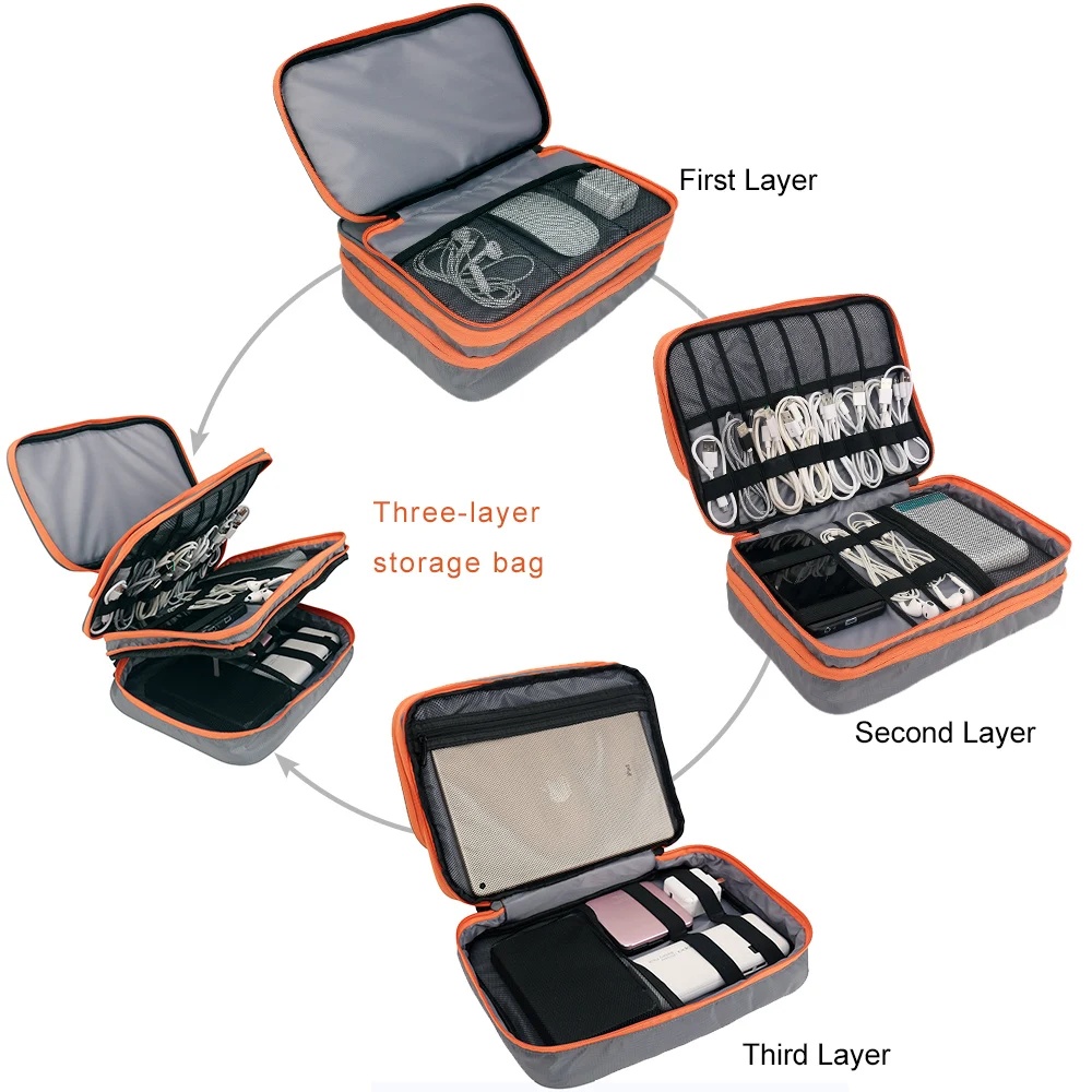 Bolsa organizadora de accesori - Laptop Accessories Organizer Bag reseña y precio