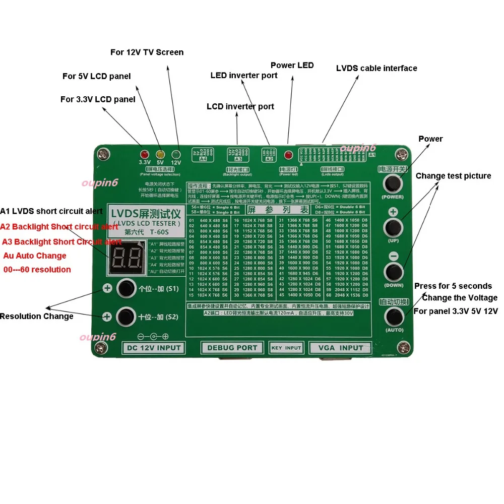 Kit de Herramientas de Prueba  - Laptop Repair Accessories reseña y precio