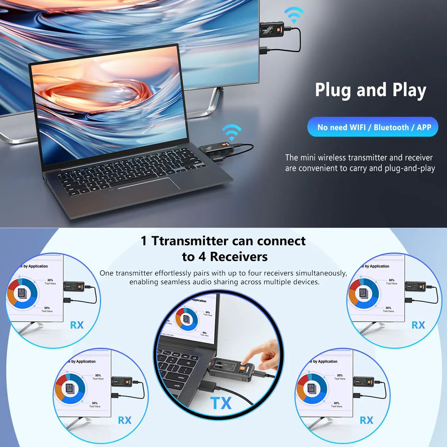 Transmisor y receptor inalámbr - Laptop Accessories Computer reseña y precio