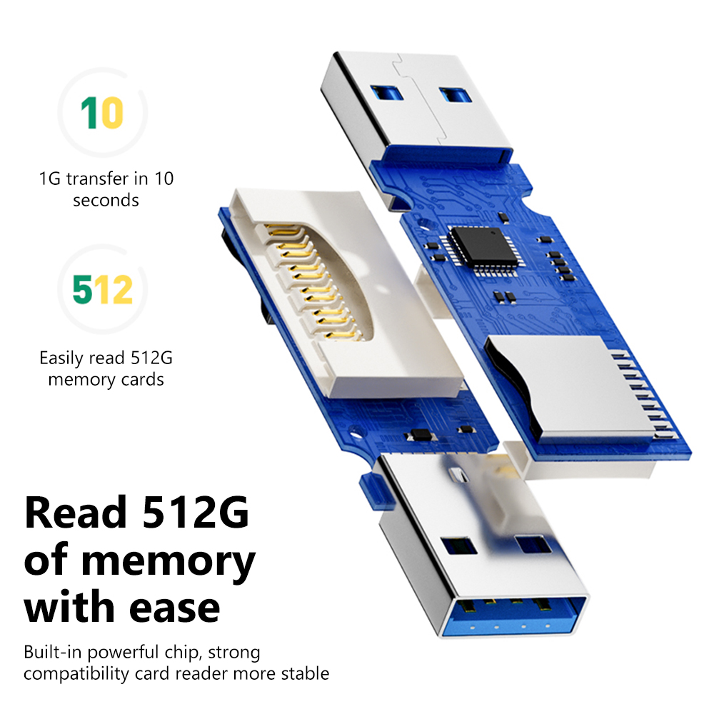 Lector de tarjetas USB multifu - Laptop Accessories For Programmers reseña y precio